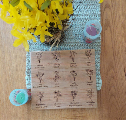 A reference chart displaying all twelve months of the year alongside their corresponding custom engraved birth flower designs for the Grandma's Garden plaque.